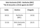 Com apoio do Governo de Minas, Belo Horizonte terá voos diretos para Bariloche