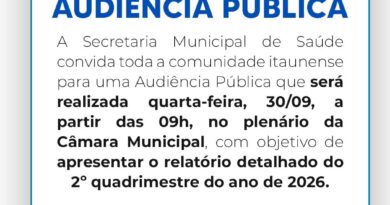 Secretaria de Saúde realiza Audiência Pública